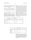 SECURITY DOCUMENT WITH A TRANSPARENT PATTERN AND A PROCESS FOR PRODUCING A SECURITY DOCUMENT WITH A TRANSPARENT PATTERN diagram and image