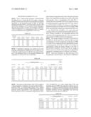 SECURITY DOCUMENT WITH A TRANSPARENT PATTERN AND A PROCESS FOR PRODUCING A SECURITY DOCUMENT WITH A TRANSPARENT PATTERN diagram and image