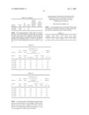 SECURITY DOCUMENT WITH A TRANSPARENT PATTERN AND A PROCESS FOR PRODUCING A SECURITY DOCUMENT WITH A TRANSPARENT PATTERN diagram and image