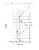 DRIVING APPARATUS, LENS DRIVING APPARATUS AND IMAGE PICKUP APPARATUS diagram and image