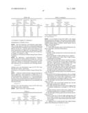 WHITE LIGHT EMITTING ORGANIC ELECTROLUMINESCENT ELEMENT AND LIGHTING DEVICE diagram and image