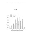 OLED with improved light outcoupling diagram and image