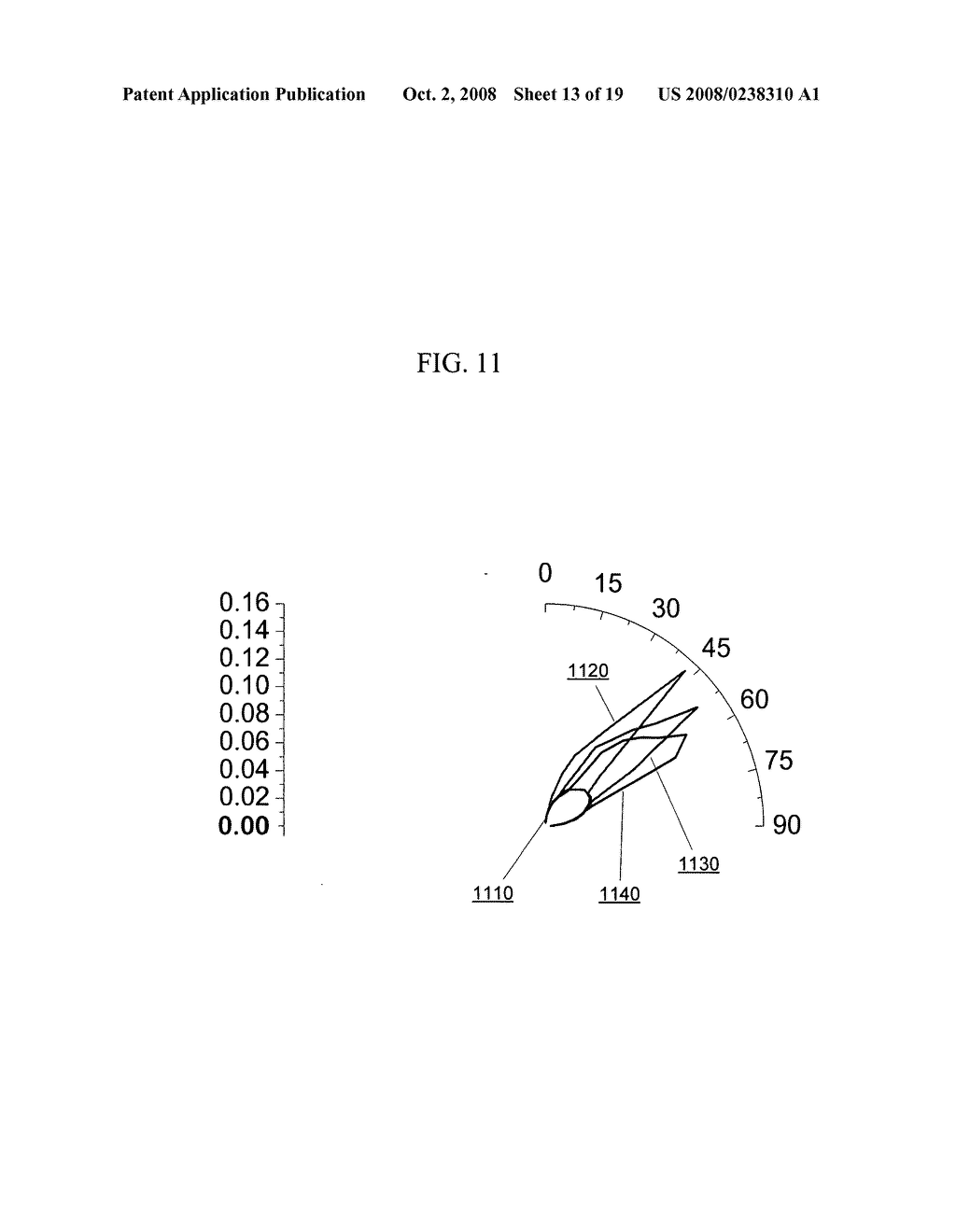 OLED with improved light outcoupling - diagram, schematic, and image 14