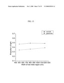 OLED with improved light outcoupling diagram and image