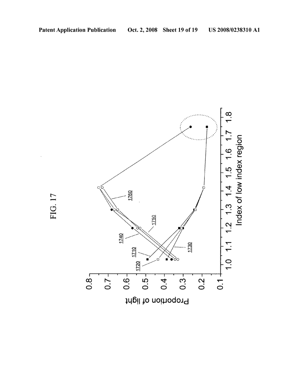 OLED with improved light outcoupling - diagram, schematic, and image 20