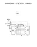 Plasma display device and driving method thereof diagram and image