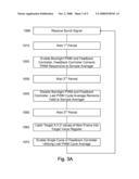 Color Control for Dynamic Scanning Backlight diagram and image