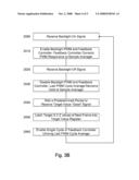 Color Control for Dynamic Scanning Backlight diagram and image