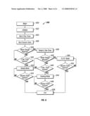 MICROPROCESSOR-CONTROLLED INSERTABLE FLASHLIGHT ADAPTER DEVICE diagram and image