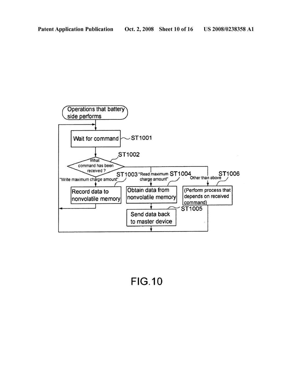 ELECTRONIC APPARATUS, CHARGING METHOD THEREFOR, AND BATTERY - diagram, schematic, and image 11