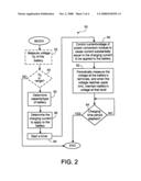 Lithium Iron Phosphate Ultra Fast Battery Charger diagram and image