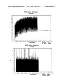 Lithium Iron Phosphate Ultra Fast Battery Charger diagram and image