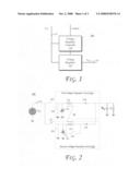 Voltage regulator diagram and image