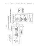 MOTOR FUNCTION MEASURING SENSOR, MOTOR FUNCTION MEASURING APPARATUS, AND MOTOR FUNCTION ANALYZING APPARATUS diagram and image