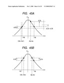 MAGNETIC SUBSTANCE DETECTION SENSOR AND MAGNETIC SUBSTANCE DETECTING APPARATUS diagram and image