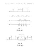 Magnetic resonance imaging apparatus and magnetic resonance imaging method diagram and image