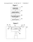 METHOD OF DESIGNING A PROBE CARD APPARATUS WITH DESIRED COMPLIANCE CHARACTERISTICS diagram and image