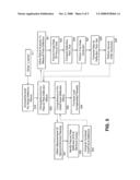 SYSTEM AND METHOD OF MITIGATING EFFECTS OF COMPONENT DEFLECTION IN A PROBE CARD ANALYZER diagram and image