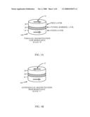 Software Programmable Logic Using Spin Transfer Torque Magnetoresistive Random Access Memory diagram and image