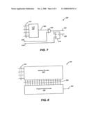 FPGA architecture at conventonal and submicron scales diagram and image