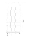 PHASE SHIFTING IN DLL/PLL diagram and image