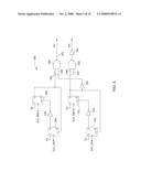 PHASE SHIFTING IN DLL/PLL diagram and image