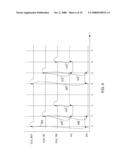 PHASE SHIFTING IN DLL/PLL diagram and image