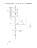 RECEIVING DEVICE AND RELATED METHOD FOR CALIBRATING DC OFFSET diagram and image