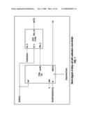 Systems, Modules, Chips, Circuits and Methods with Delay Trim Value Updates on Power-Up diagram and image