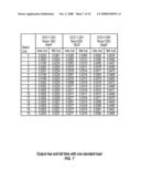 Systems, Modules, Chips, Circuits and Methods with Delay Trim Value Updates on Power-Up diagram and image