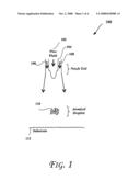 Air cap design for controlling spray flux diagram and image