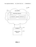 STRONG TYPING OF COMPONENTS IN RFID BUSINESS PROCESSES diagram and image