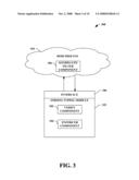 STRONG TYPING OF COMPONENTS IN RFID BUSINESS PROCESSES diagram and image