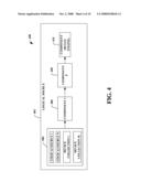 STRONG TYPING OF COMPONENTS IN RFID BUSINESS PROCESSES diagram and image