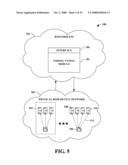 STRONG TYPING OF COMPONENTS IN RFID BUSINESS PROCESSES diagram and image