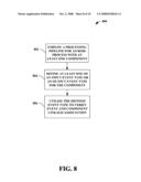 STRONG TYPING OF COMPONENTS IN RFID BUSINESS PROCESSES diagram and image