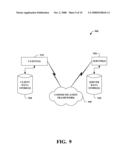 STRONG TYPING OF COMPONENTS IN RFID BUSINESS PROCESSES diagram and image