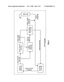 ACTIVE/PASSIVE RFID TAG diagram and image