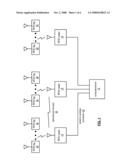 TRANSCEIVER FRONT-END HAVING TX AND RX ISOLATION diagram and image