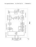 TRANSCEIVER FRONT-END HAVING TX AND RX ISOLATION diagram and image