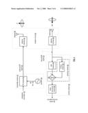 TRANSCEIVER FRONT-END HAVING TX AND RX ISOLATION diagram and image