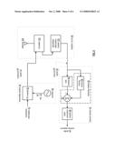 TRANSCEIVER FRONT-END HAVING TX AND RX ISOLATION diagram and image