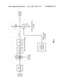 FAR FIELD RFID READER WITH BLOCKING diagram and image