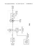 FAR FIELD RFID READER WITH BLOCKING diagram and image