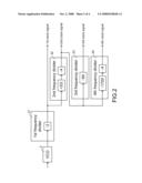 FREQUENCY SYNTHESIZER AND FREQUENCY SYNTHESIZING METHOD diagram and image