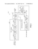 FREQUENCY SYNTHESIZER AND FREQUENCY SYNTHESIZING METHOD diagram and image