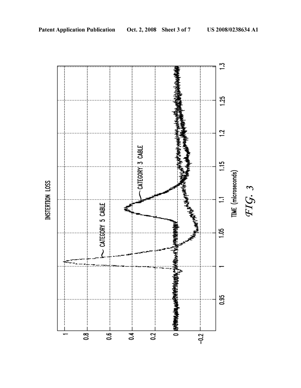 SYSTEM AND METHOD FOR CONTINUAL CABLE THERMAL MONITORING USING CABLE CHARACTERISTIC CONSIDERATIONS IN POWER OVER ETHERNET - diagram, schematic, and image 04