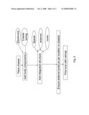 Secure RFID device diagram and image