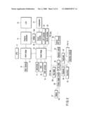 ELECTRONIC APPARATUS AND KEY OPERATION CONTROL METHOD diagram and image