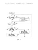 ELECTRONIC APPARATUS AND KEY OPERATION CONTROL METHOD diagram and image